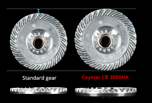 Ceymar CB Spinning Reel (NEW)  OKUMA Fishing Rods and Reels