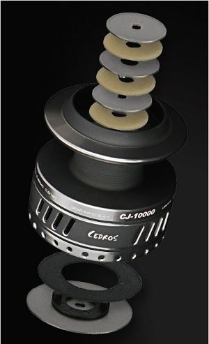 okuma cedris spinning reels Cedros Gear Ratio Okuma Cedros Surf CSX Spinning