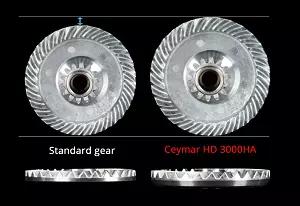 HDG-II: HIGH DENSITY GEARING II OVERSIZED MAIN GEAR
