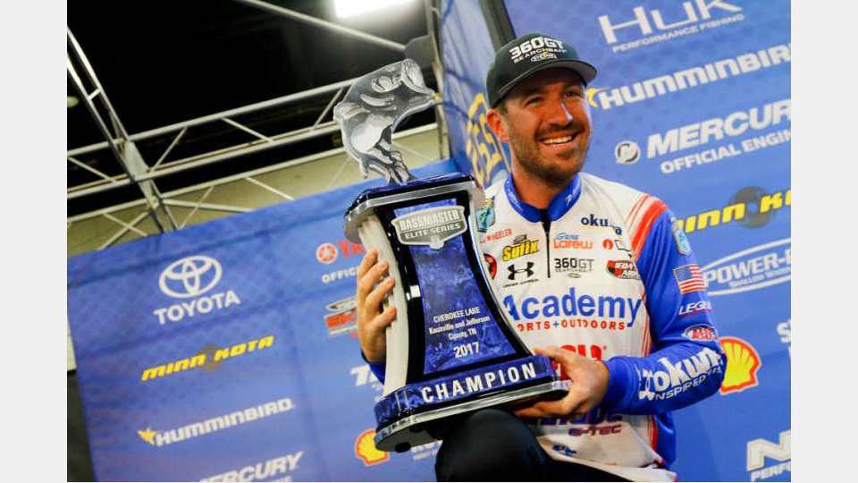 Pro Staff - Novidades de Jacob Wheeler