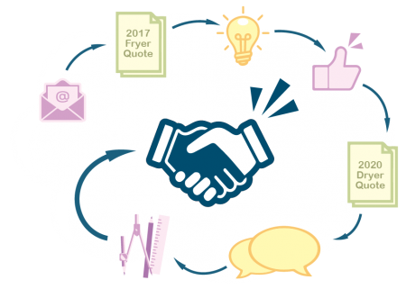 客製化大型乾燥機客戶案例