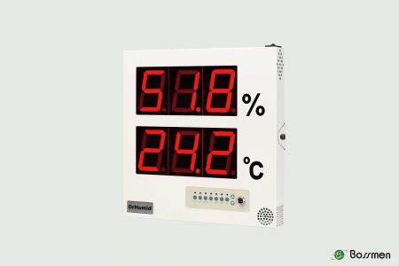 4HTDP Temperature and Humidity Monitoring Unit provides real-time feedback.