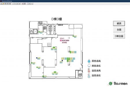 博士門IoT物联网温湿度监控系统能够一次性监控全厂的所有监控温湿度与控湿设备。