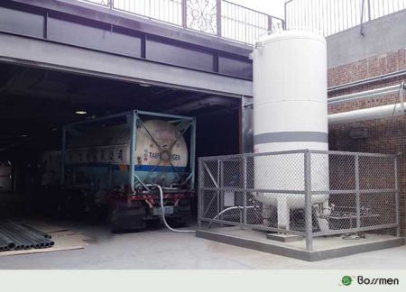 氮气供应系统 - 高纯度氮气供应,防氧化、防潮,适用于半导体、食品、文物保存等多领域。