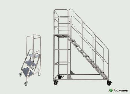 事務梯 - 便捷移動、高安全性，提升效率。