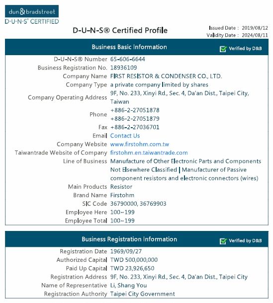 DUN & BRADSTREET INT. LTD.