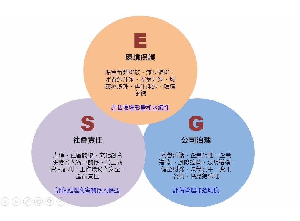 第一電阻承诺以ESG为企业方针达到永续经营