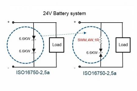 FIRSTOHM는 24V 배터리 시스템에 대한 ISO16750 대체품을 권장합니다