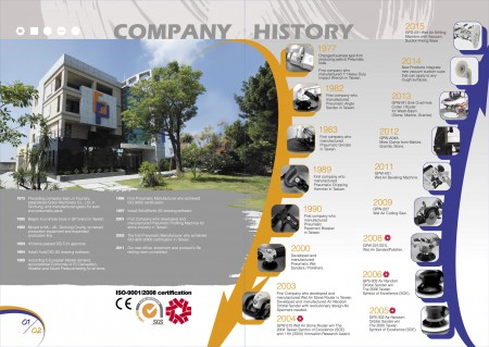 Histórico da Empresa Gison