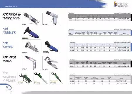 Gison Въздушен пробивно-фланцов инструмент, въздушна ножица, въздушен резец, въздушна точкова бормашина, въздушен нож за подрязване на клони, въздушни ножици за подрязване на клони