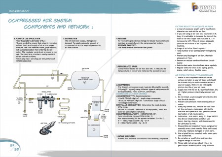 Gison Druckluftversorgungskomponenten und Netzwerk