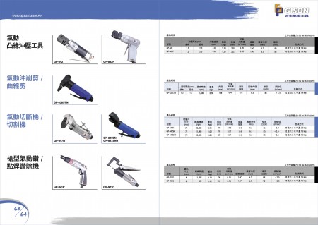 GISON Air Punch Flange Tool, Air Nibbler, Air Cutter, Air Spot Drill,