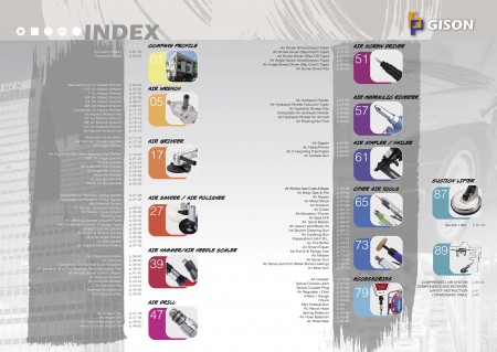 Gison Narzędzia pneumatyczne, narzędzia powietrzne GISON - indeks
