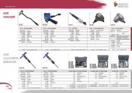 Gison Luft-Scaling-Hammer, Luft-Schaber, Luft-Palm-Hammer-Nagler, Auto-Luft-Hammer, Luft-Betonbrecher, Luft-Hammer-Kits
