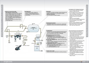 Gison Componentes e Rede de Sistema de Ar Comprimido
