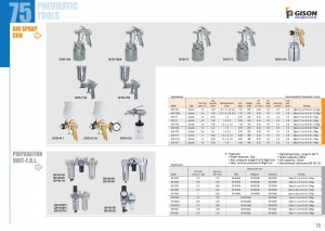 p75 76 အမျိုးအစား Air Spray Gun Preparation Unit Filter Regulator Lubricator