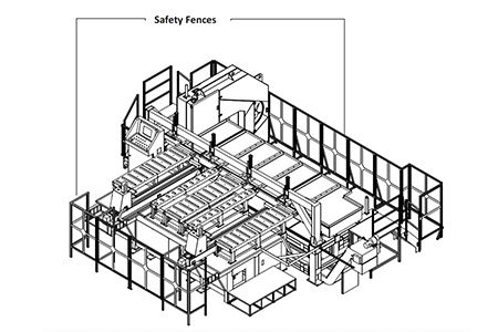 Safety fence keeps personnel away from automation zone, prevents collision hazards and ensures operation safety.