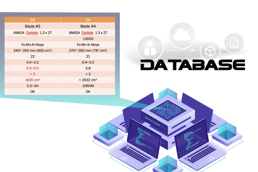 Build your own material library with information you need for cutting, e.g. recommended speeds and actual speeds used