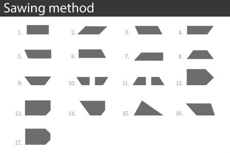 Coupe de scie à ruban sur des polygones irréguliers - 17 formes de polygones intégrées sont disponibles au choix. Entrez la forme et les dimensions de votre produit fini, et le Cosen scie à ruban à double onglet automatique fait le travail pour vous.