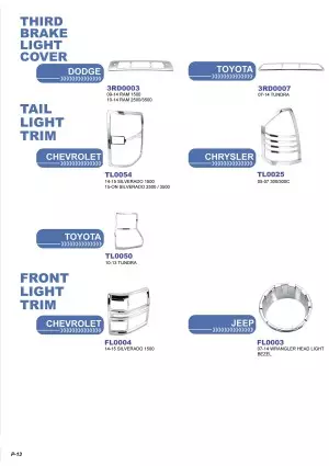 Plastic Chrome Plated Auto Accessories E-Catalog