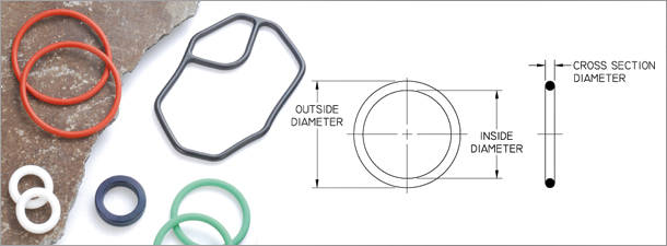 O-Ring & X-Ring Herstellung