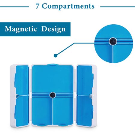 Kes Pill dengan Magnet.