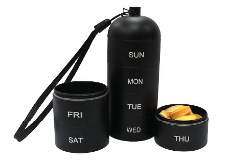 自由組裝攜帶天數自己決定。