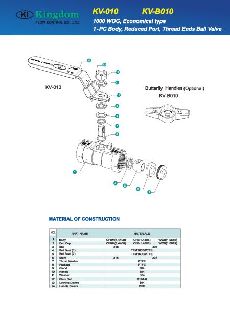 Detail 1 of 1000WOG Ball Valve 1-PC_Economical Type-Construction