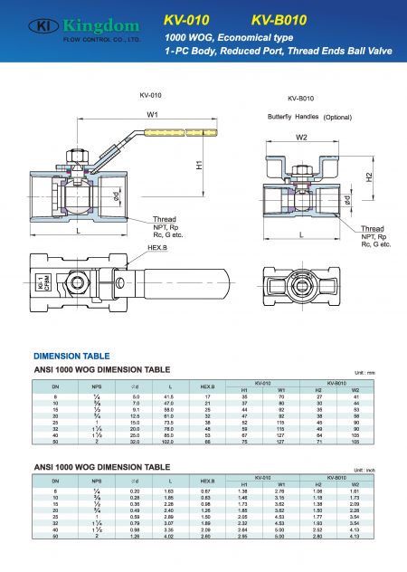 Detail 2 of 1000WOG Ball Valve 1-PC_Economical Type-Dimension