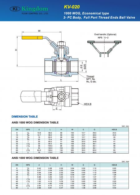 Detail 2 of 1000WOG Ball Valve 2-PC_Economical Type-Dimension