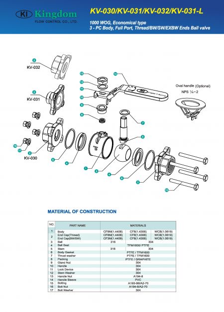 Detail 1 of 1000WOG Ball Valve 3-PC_Economical Type-Construction