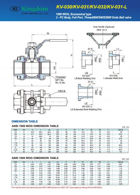 Detail 2 of 1000WOG Ball Valve 3-PC_Economical Type-Dimension