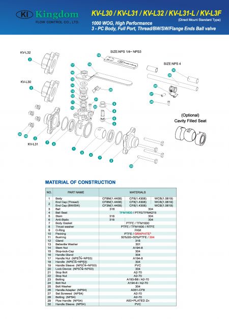 Detail 1 of 1000WOG Ball Valve 3-PC_Direct Mount-Construction