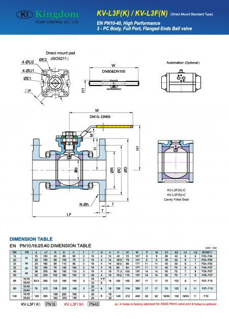 Detail 3 of 1000WOG Ball Valve 3-PC_Direct Mount-Dimension-2