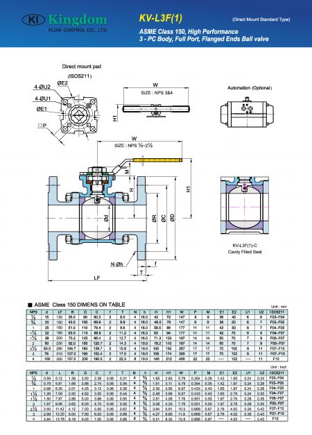 Detail 4 of 1000WOG Ball Valve 3-PC_Direct Mount-Dimension-3