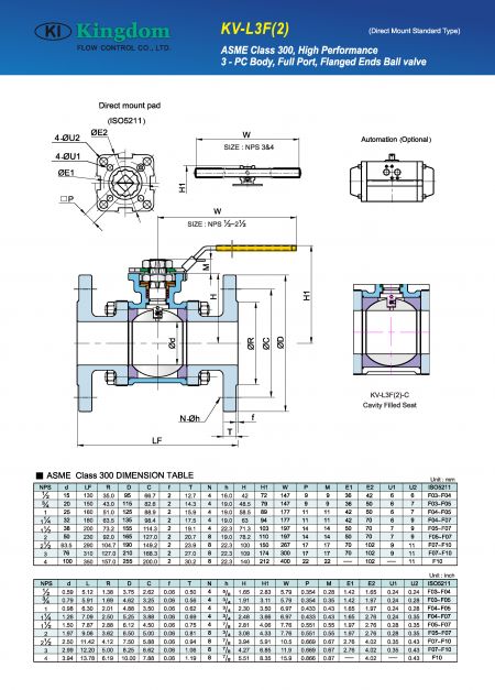 Detail 5 of 1000WOG Ball Valve 3-PC_Direct Mount-Dimension-4