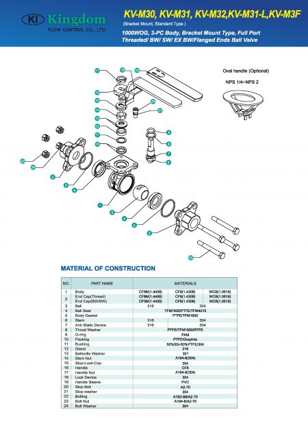 Detail 1 of 1000WOG Ball Valve 3-PC_Bracket Mount-Construction