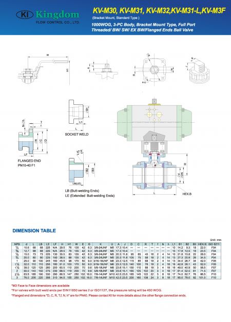 Detail 2 of 1000WOG Ball Valve 3-PC_Bracket Mount-Dimension