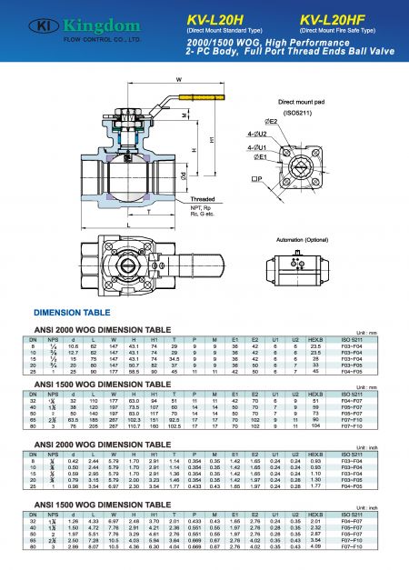 Detail 2 of 1500~2000 WOG Ball Valve 2-PC_Direct Mount-Dimension