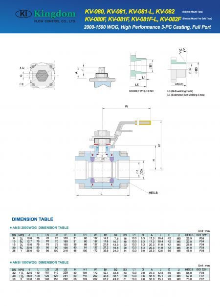 Detail 2 of 1500-2000 WOG Ball Valve 3-PC_Bracket Mount-Dimension