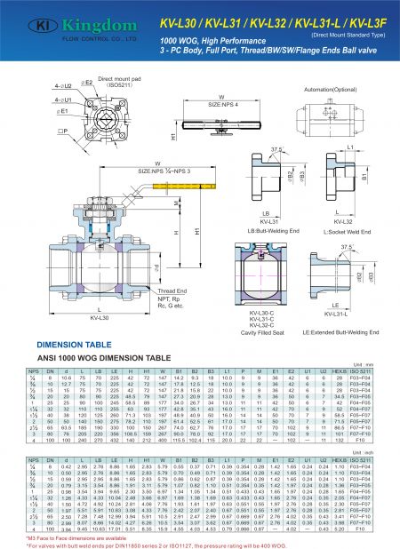 Detail 2 of 1000WOG Ball Valve fire safe -Dimension-1