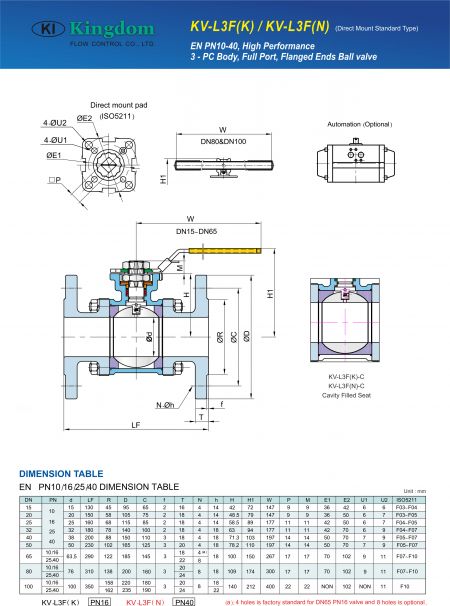 Detail 3 of 1000WOG Ball Valve fire safe -Dimension-2