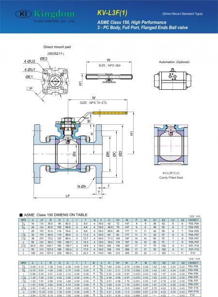 Detail 4 of 1000WOG Ball Valve fire safe -Dimension-3