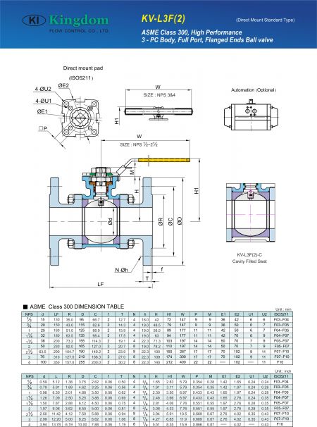 Detail 5 of 1000WOG Ball Valve fire safe -Dimension-4