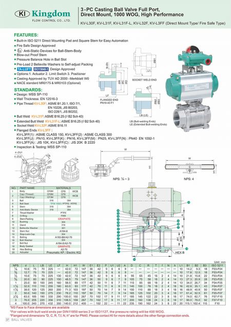 Detail 1 of 1000WOG Ball Valve fire safe-Construction