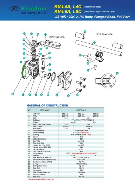 Detail of Ball valve-KV-L4A-4C-L6A-L6C _1