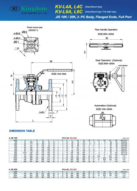 Detail of Ball valve-KV-L4A-4C-L6A-L6C _2