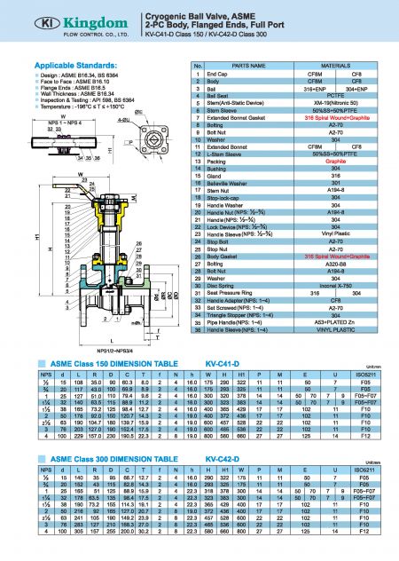 Detail of Cryogenic Ball Valves ASME Class 150, ASME Class 300