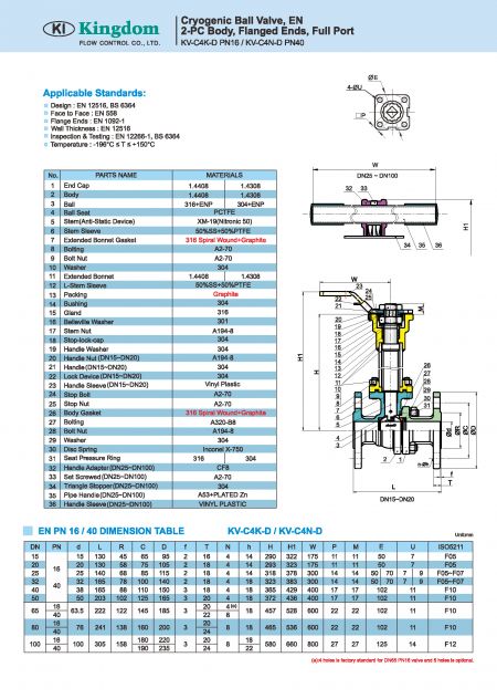 Detail of Cryogenic Ball Valves DIN PN16, PN40