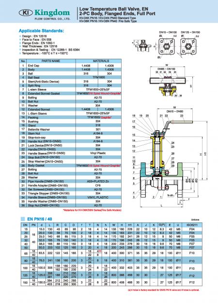 Detail of Cryogenic Ball Valves DIN PN16, PN40